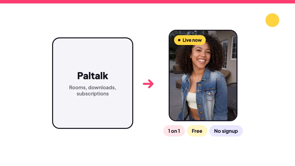 Paltalk's downloadable chat rooms compared with free 1 on 1 video chat in the browser on Vawkr